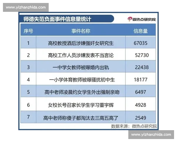 舆论持续发酵推动事件走向变化引发多方关注与深层反思和社会回应