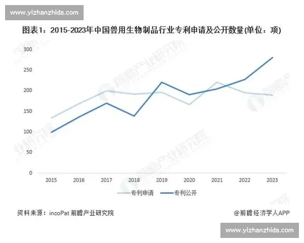 洞察商业前沿趋势驱动创新增长与产业升级新机遇与未来路径探索蓝图
