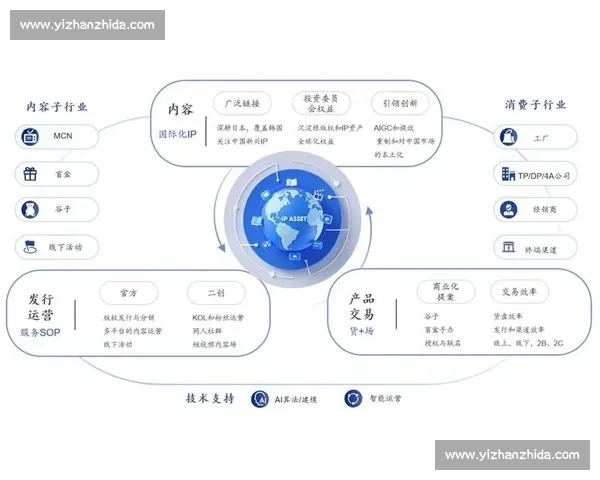 以电竞赛事数字化升级驱动产业生态重构与商业价值跃迁新路径