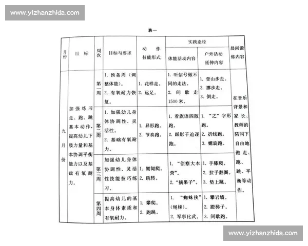 全方位提升体能与健康的科学训练计划详解与实施方案